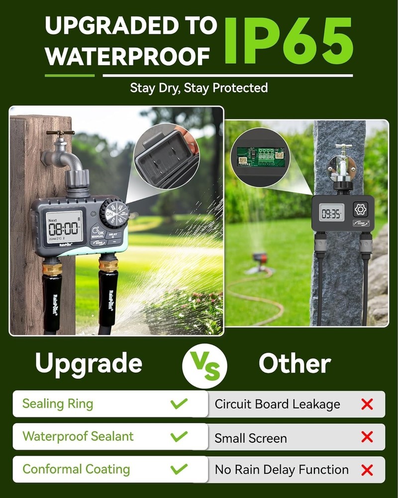 Easy Setup 2-Zone Sprinkler Timer for Yard Lawn - Rain Delay