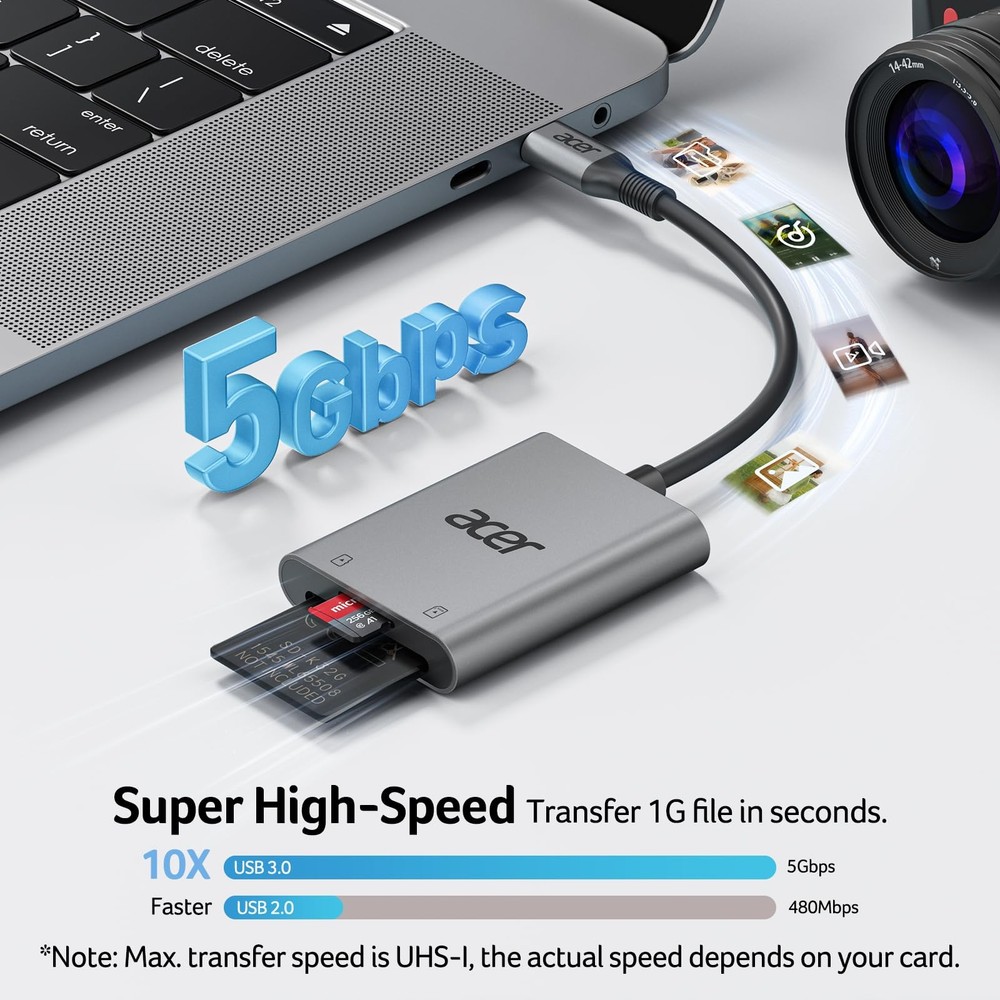 SD Card Reader USB C, Dual Slots Type C to Memory Card Reader, Aluminum Micro...