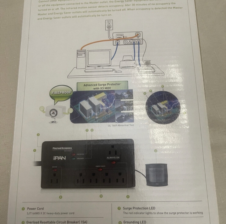 IPAN Surge Protector Plug Load Occupancy with Infrared Motion Sensor SPI601P600