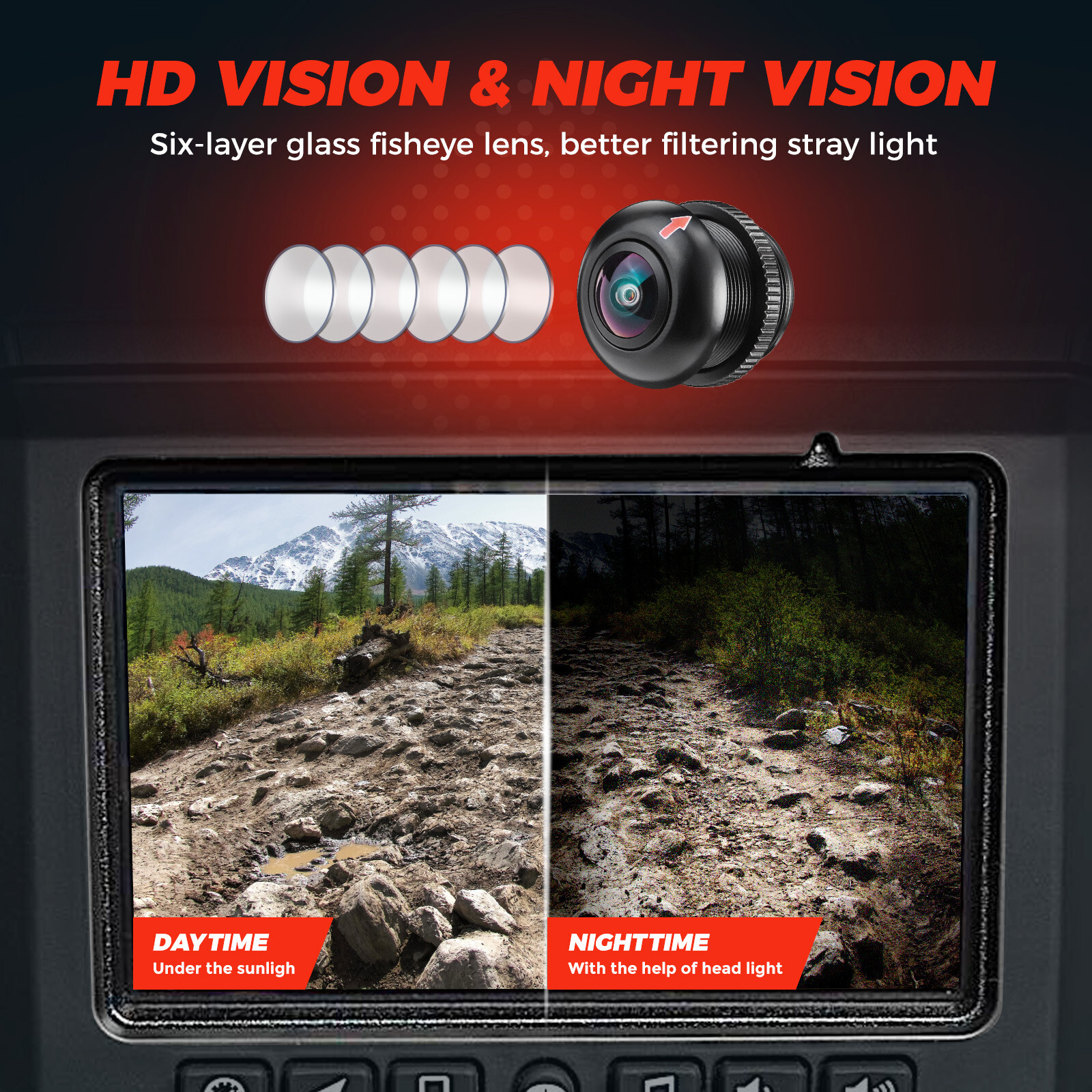 KEMIMOTO UTV Front Camera Kit for Polaris RZR PRO XP/ R XP 1000 Turbo 2019-2024