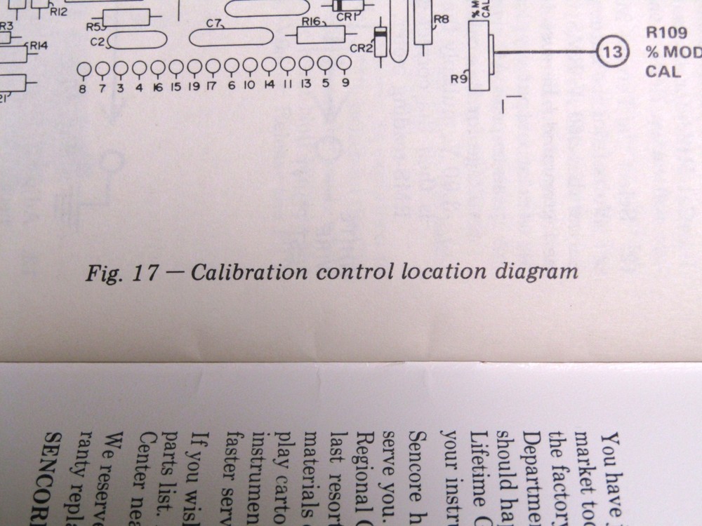 Sencore CB41 Automatic CB Performance Tester Operation & Maintenance Manual