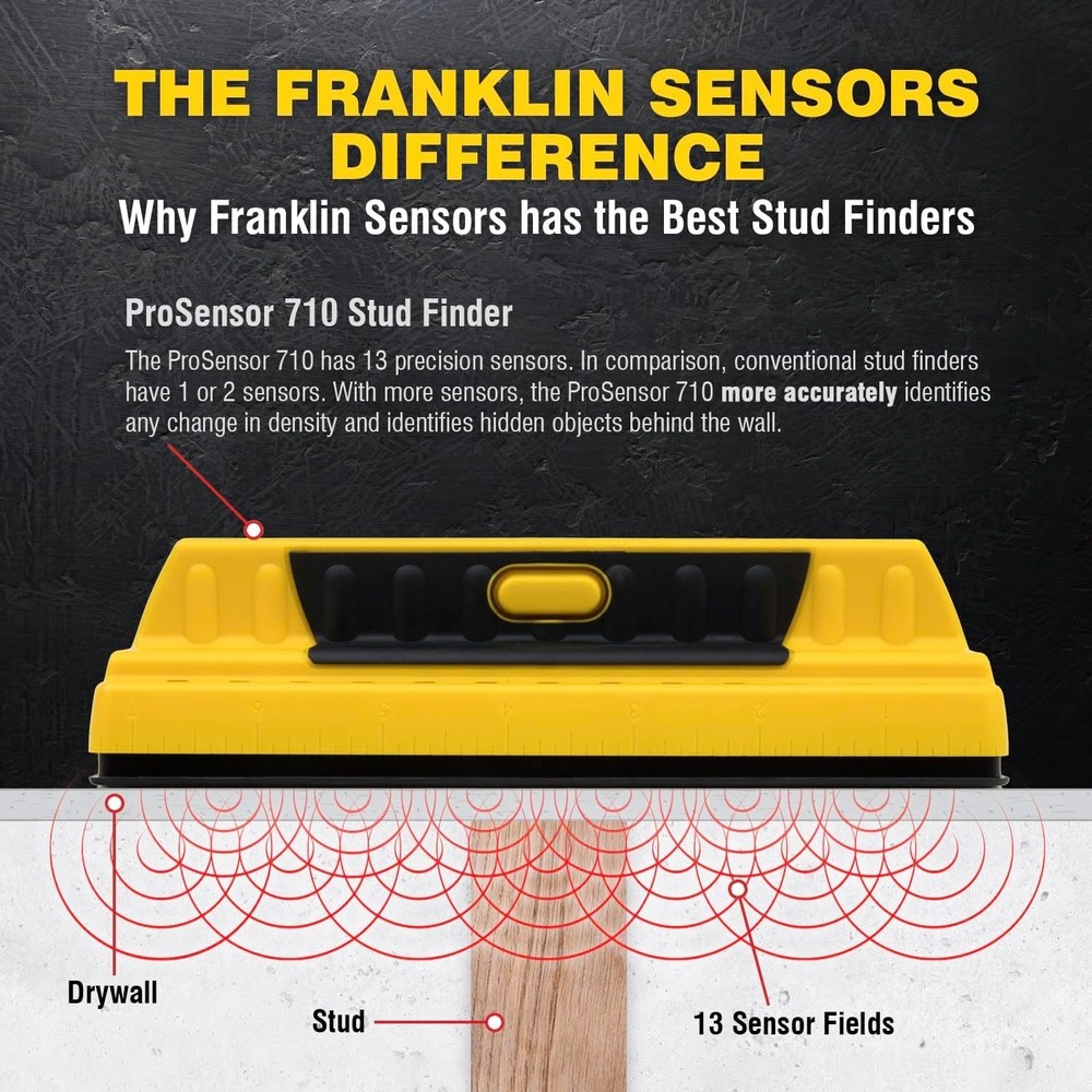 Accurate 710 Stud Finder with LED Display - Fast Detection and No Calibration