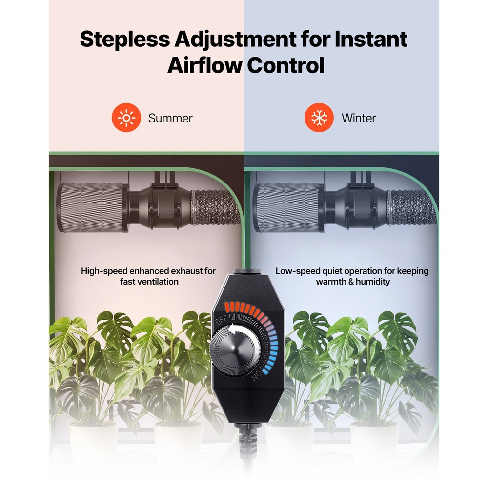 Uimoso 6-Inch Inline Duct Fan with Filter and Adjustable Speed Controller