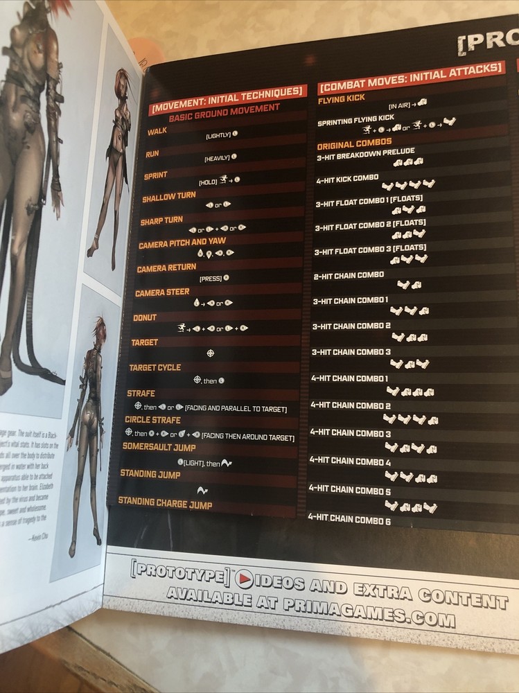 Prototype, Prima Official Game Guide