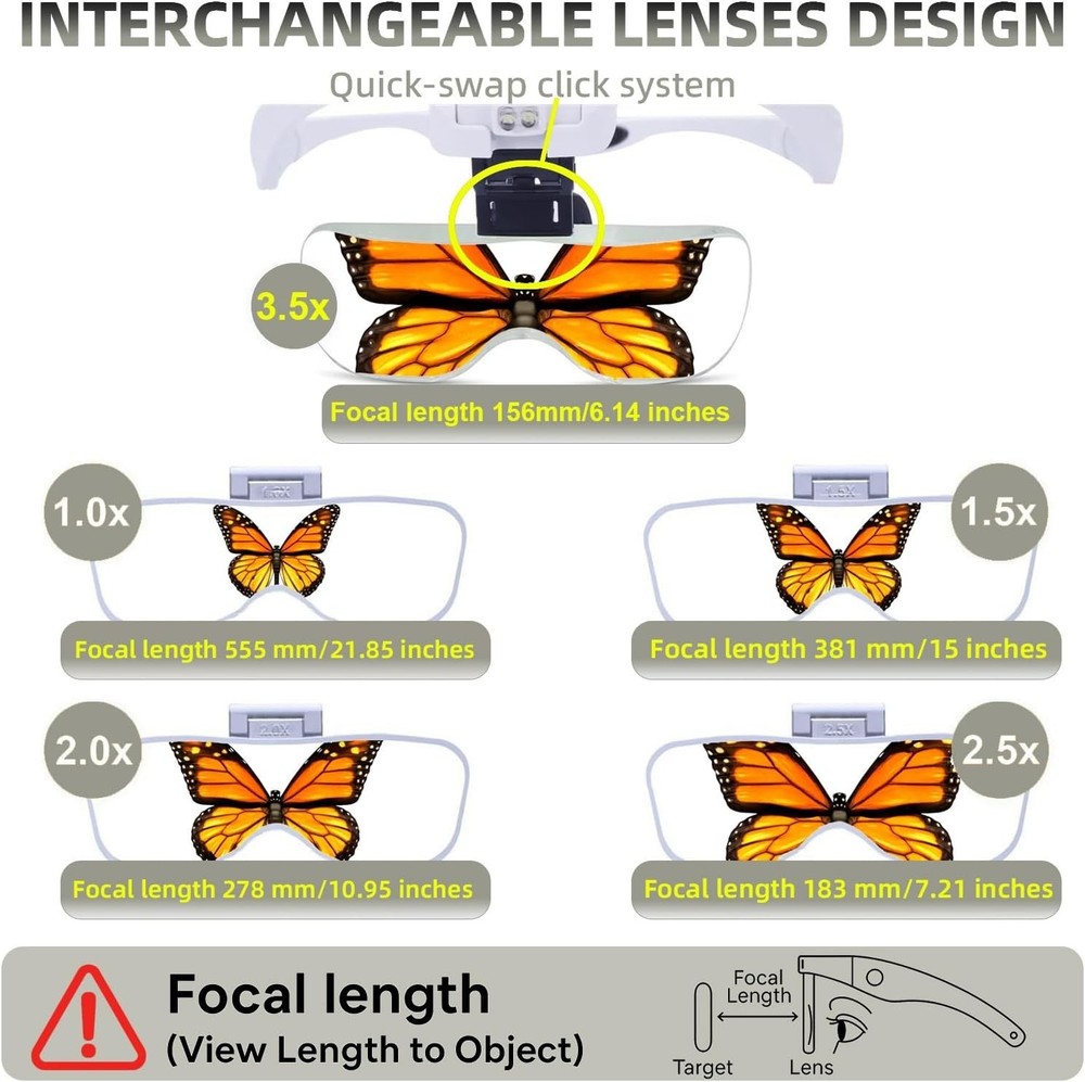 Hands-Free Lighted Magnifying Glasses with Interchangeable Lenses for Crafting