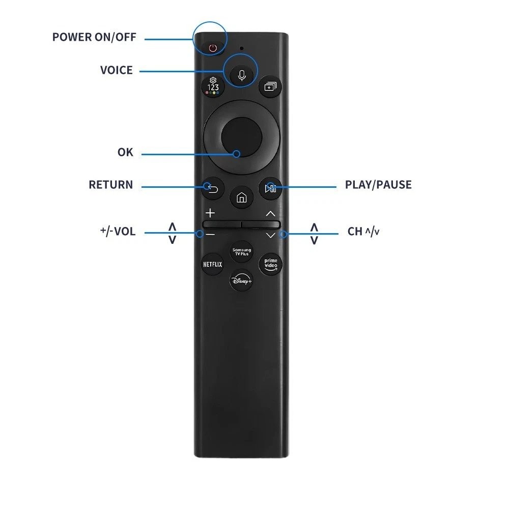 NEW BN59-01385A Voice Remote Control for Samsung Smart TV Netflix & Prime butto