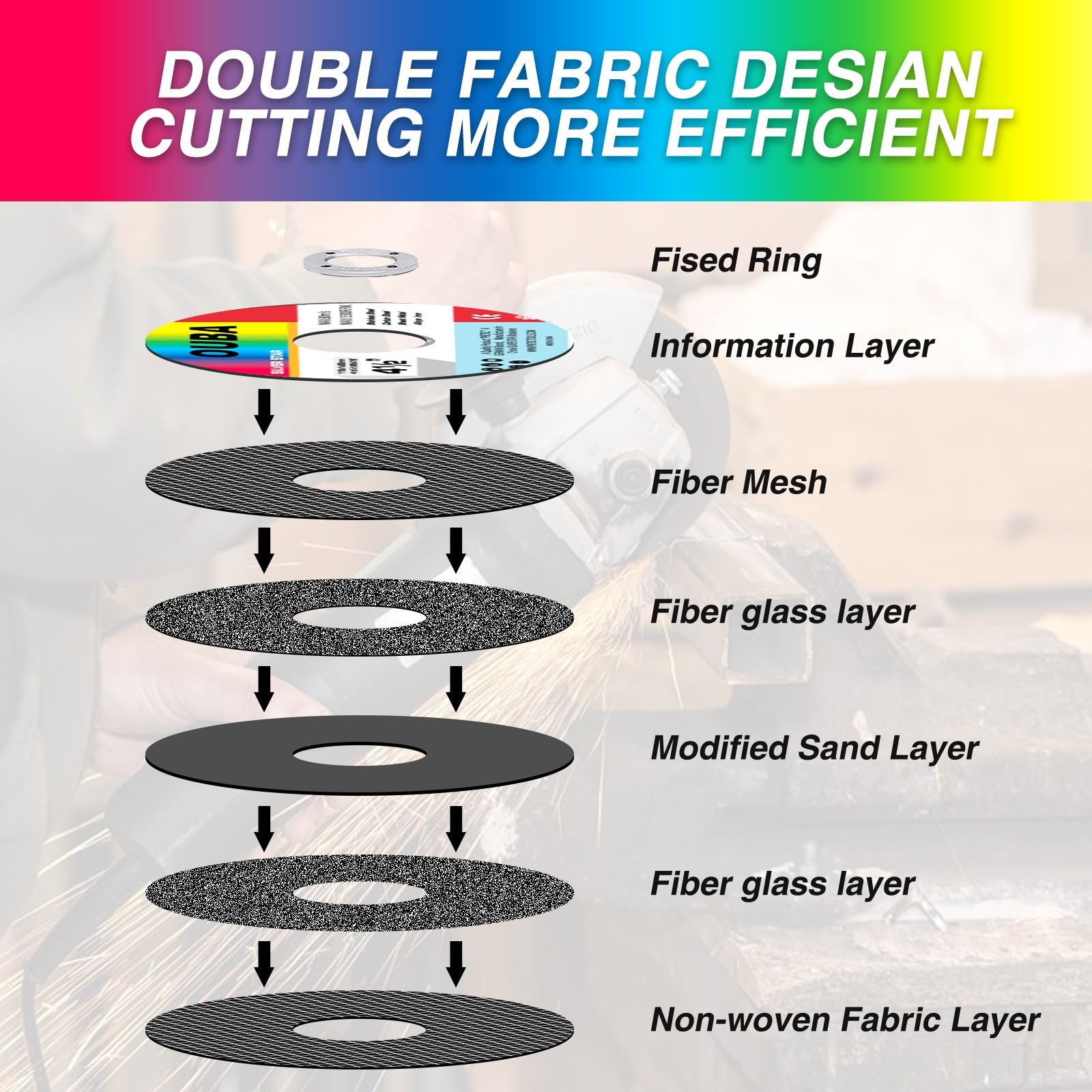 55-Pack Cut Off Wheels 4-1/2" x 7/8" Angle Grinder Metal Cutting Disc Stainless