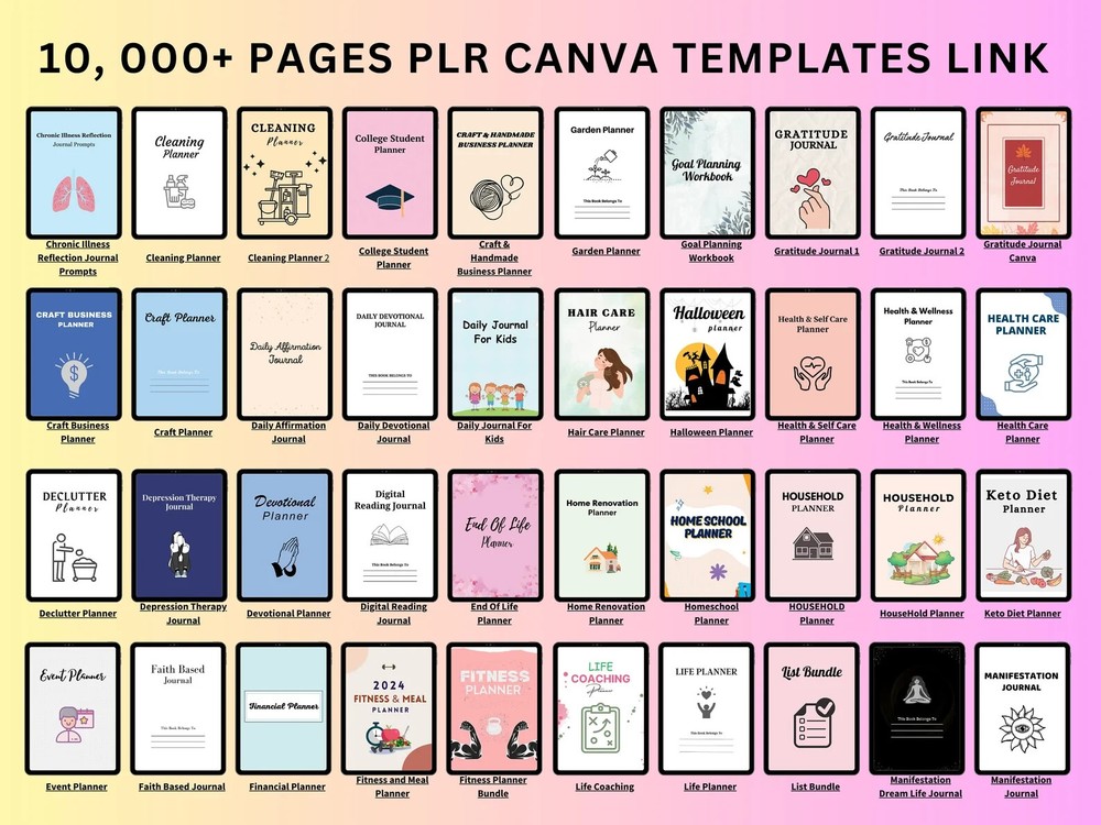 10000 Editable Canva templates