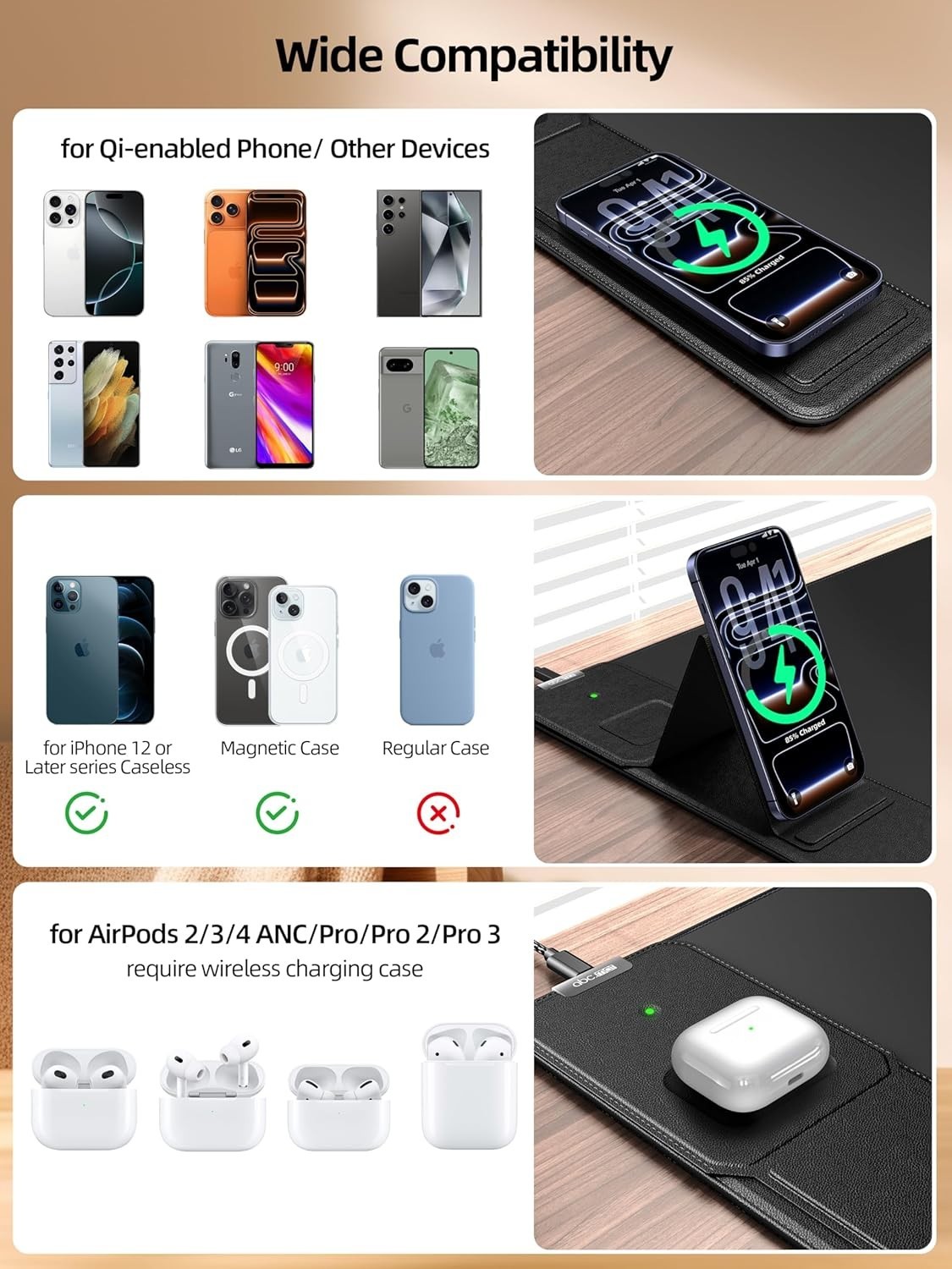 New - ABCMat Mouse Pad with Magnetic Wireless Charging & Adjustable Phone Stand,