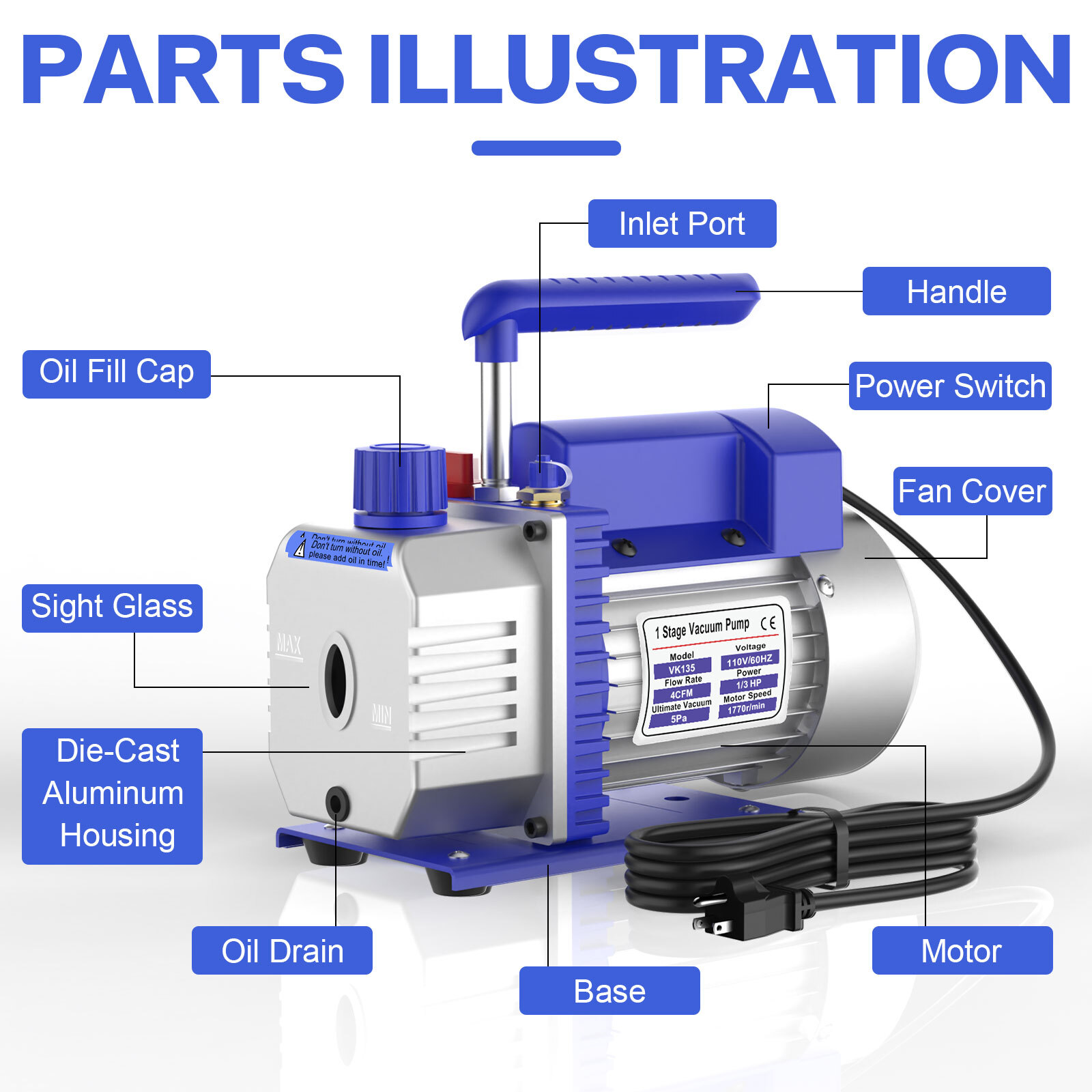4 CFM 1/3HP Air Vacuum Pump HVAC Manifold Gauge Set AC A/C Refrigeration Kit US