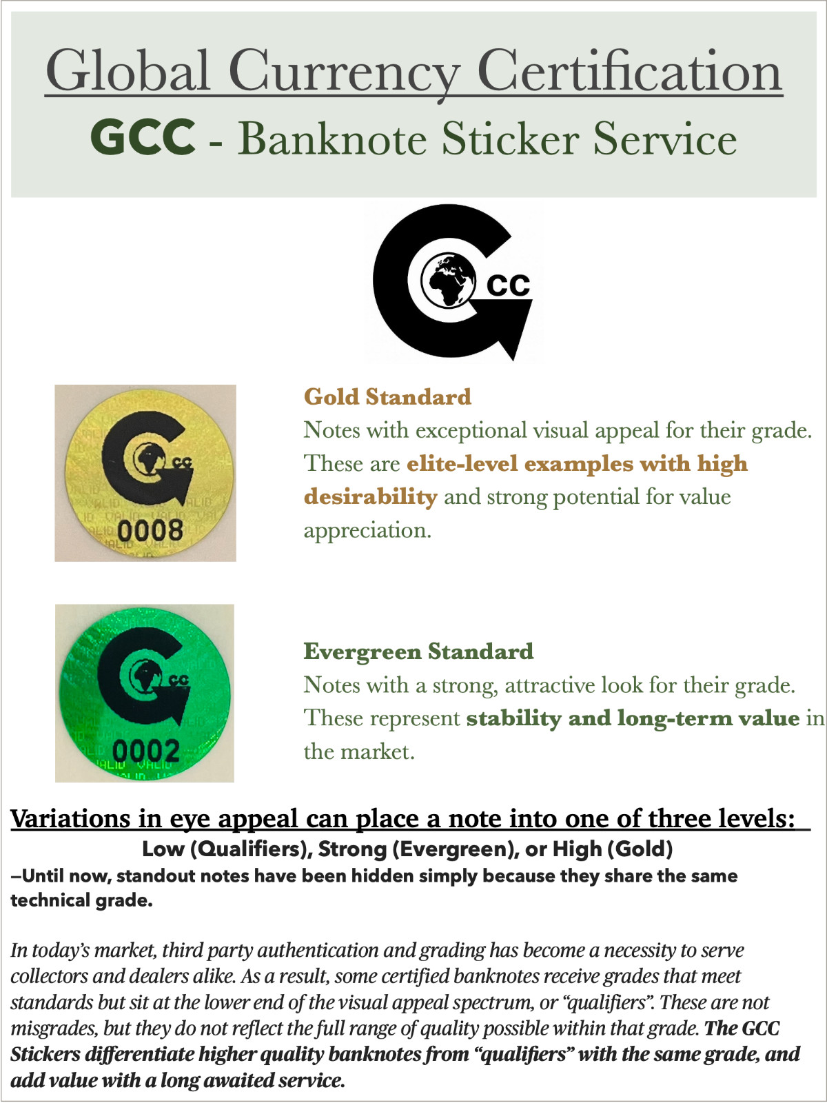 1886 $1 Silver Certificate Fr#217 PCGS VF-30 GCC Green *Martha*