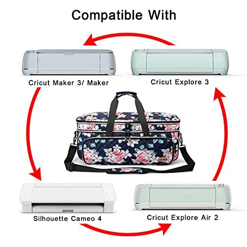 Carrying Case For Circut Maker 3/maker/explore 3/explore Air 2/silhouette Cameo