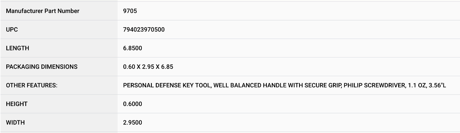 CRKT 9705 Williams Defense Key Tool Phillips Screwdriver EDC Tactical Defense