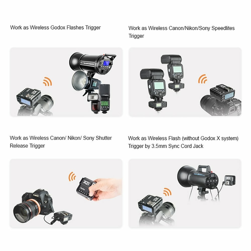 Godox X2T-C TTL HSS Wireless Flash Trigger Bluetooth Connection for Canon Camera