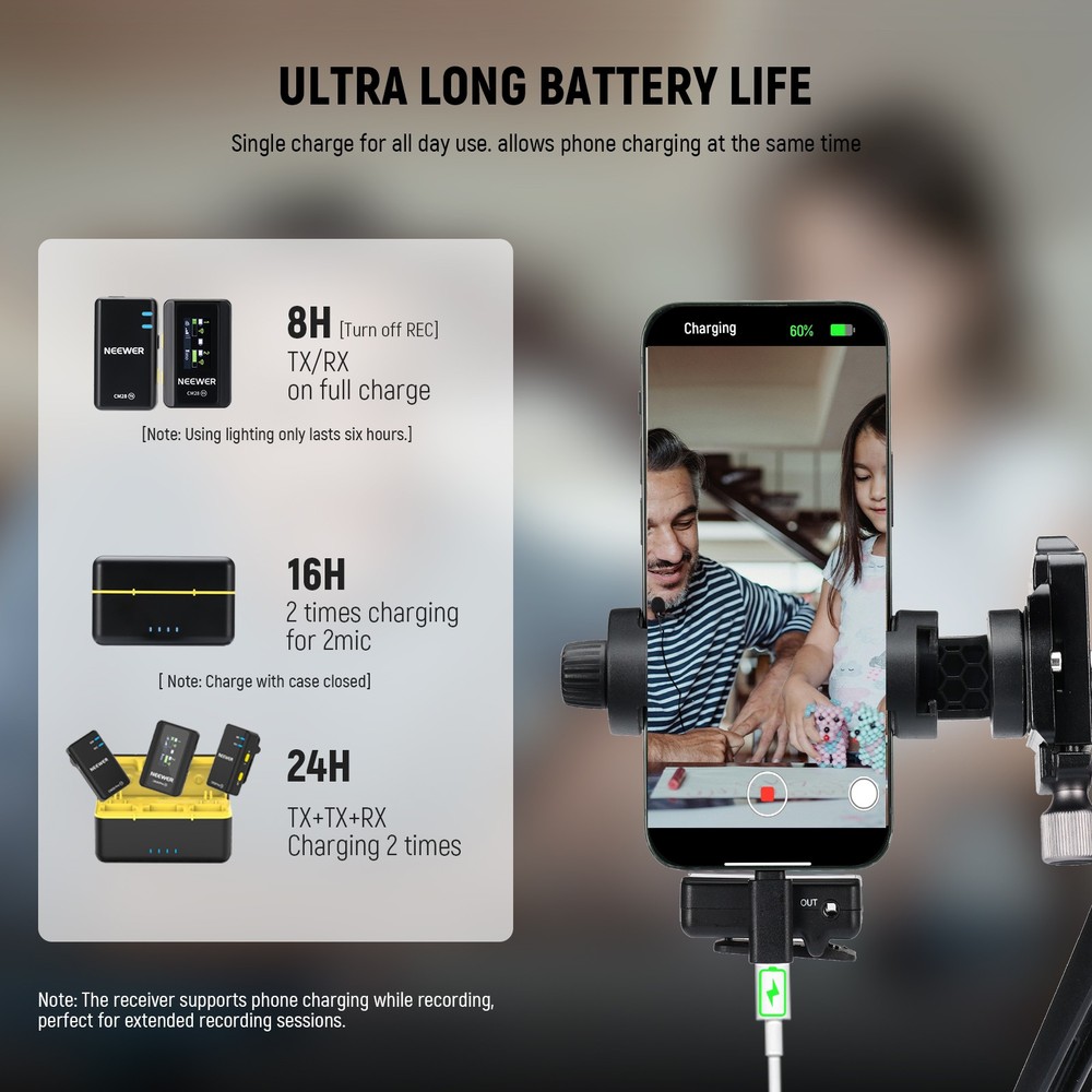 NEEWER CM28D Wireless Mic - 4GB, 9H Playtime, for iPhone/Android/PC