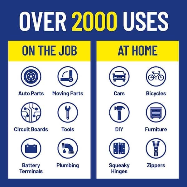 WD-40 Multi-Use / Multi-Purpose Product Lubricant Spray Bottle 2.75 oz.