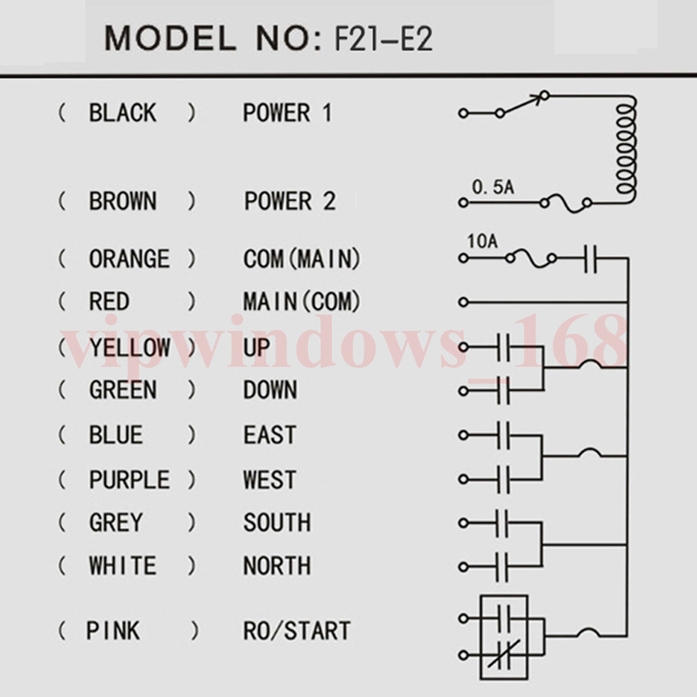 Industrial Wireless Remote Control System Push Button Switch F21-E2 AC/DC12-440V