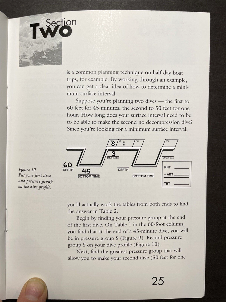 PADI Recreational Dive Planner / Instructions Book Scuba