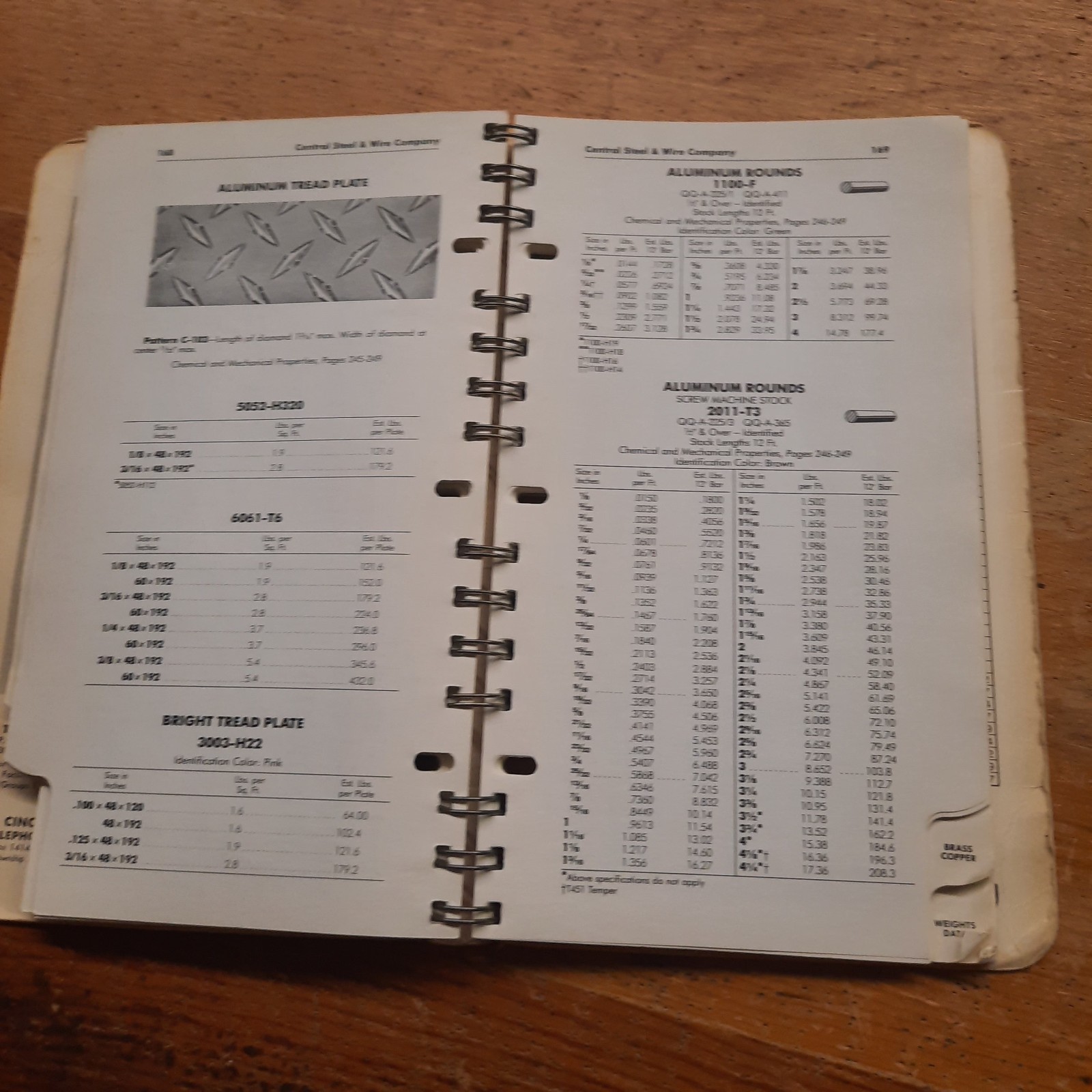 Jorgensen Steel Aluminum Reference book - Central Steel & Wire Company Lot of 2