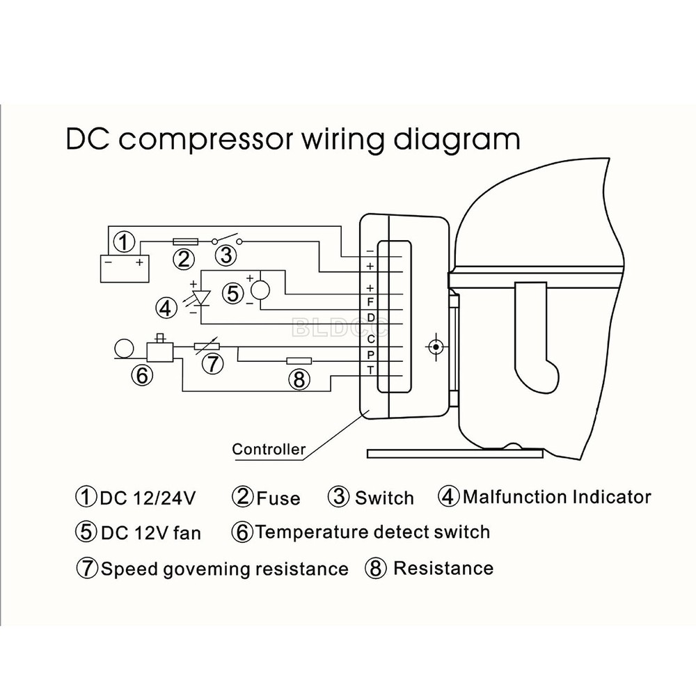 USA DC12V 24V Electronic Variable Frequency Drive Compressor Starting Device
