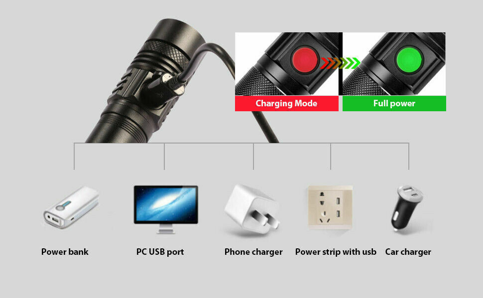 2 PACK LED Flashlight Rechargeable USB Tactical Torch