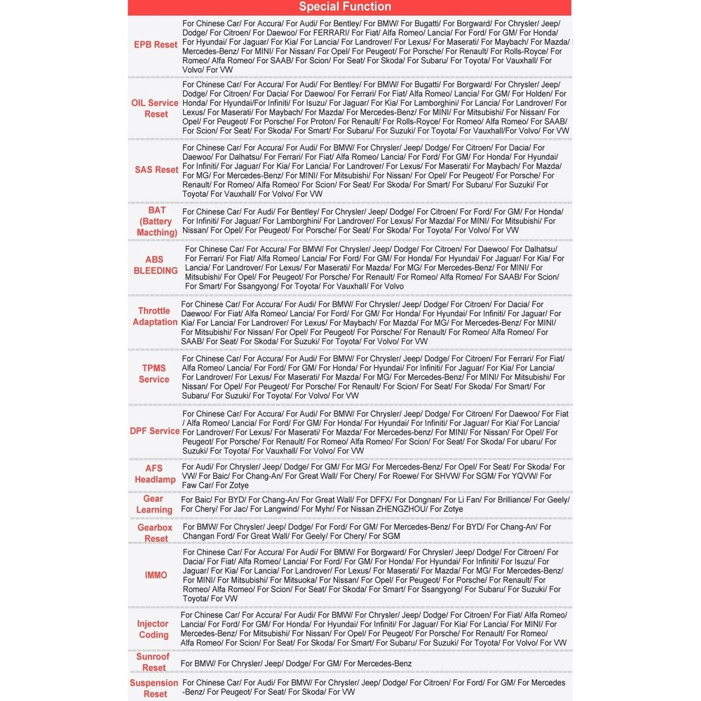 LAUNCH CRP909 All System OBD2 Scanner Car Diagnostic Tool Key Coding TPMS