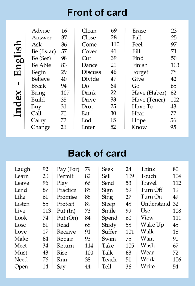 Spanish Verb Flashcards Two Deck Special