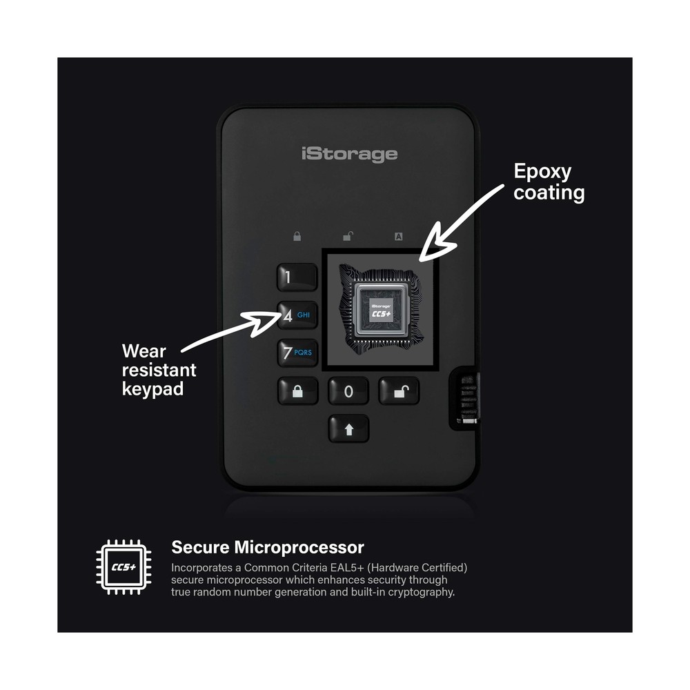 iStorage diskAshur2 SSD 256GB Black | Secure portable solid state drive | Pas...