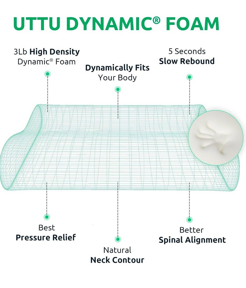 UTTU Cervical Pillow
