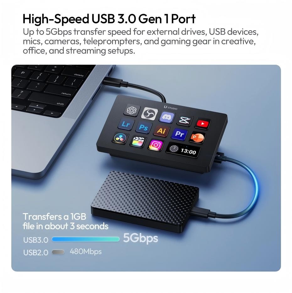 Ulanzi D200H Deck Dock Streaming Controller 7-In-1 Visual Keyboard Creative Hub