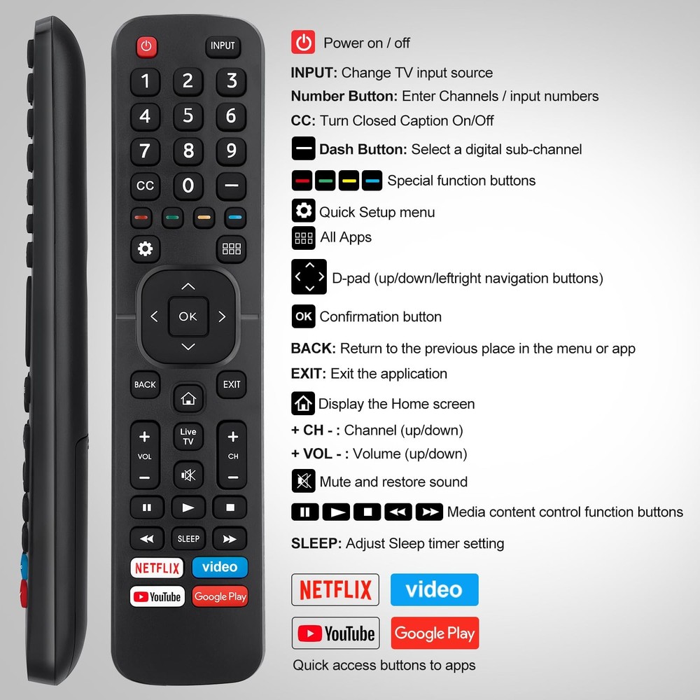 for Hisense-TV-Remote Hisense TV-2 Pack, Pack