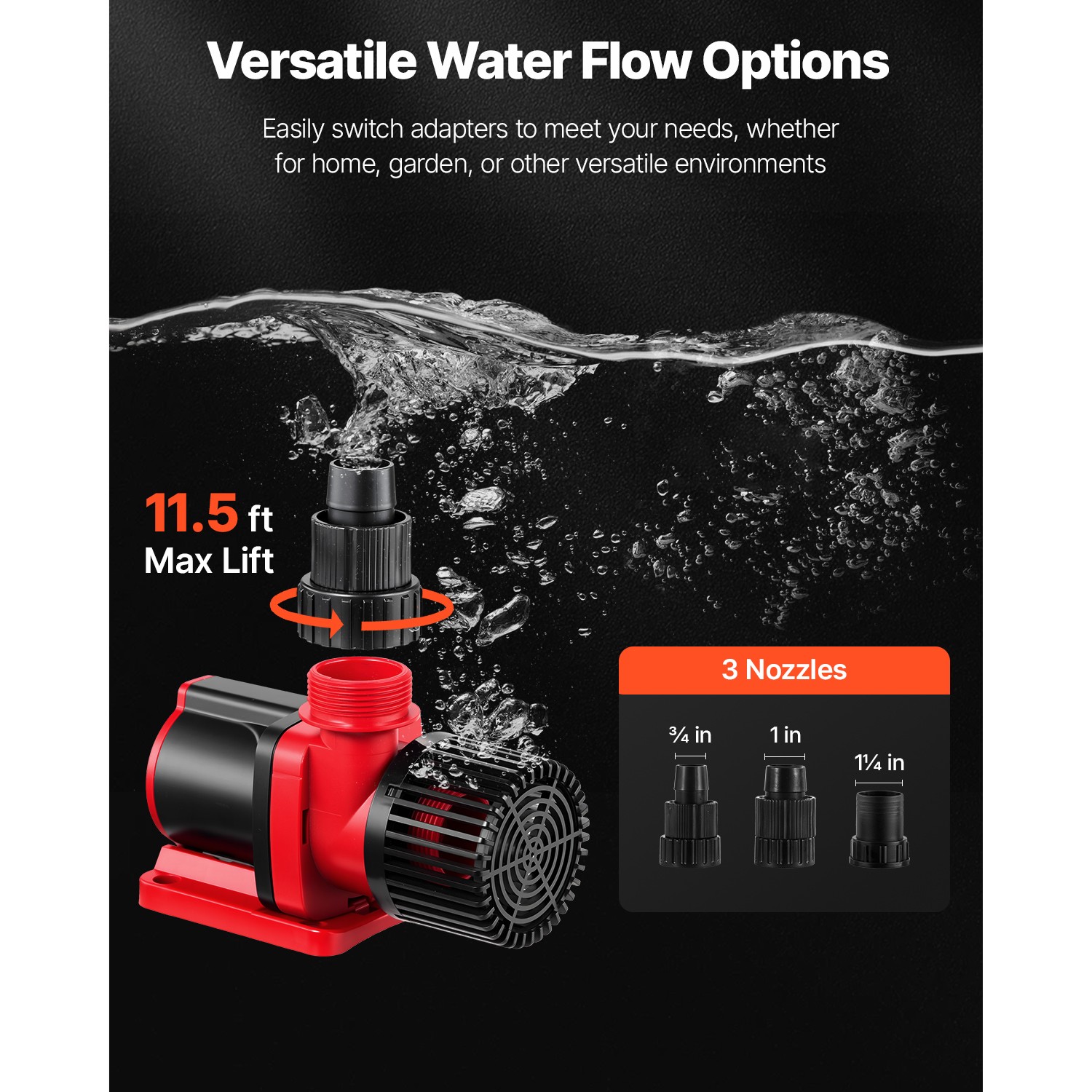 Aquarium 24V DC Water Pump with Controller 30W 800 GPH Wave Maker Return Pump