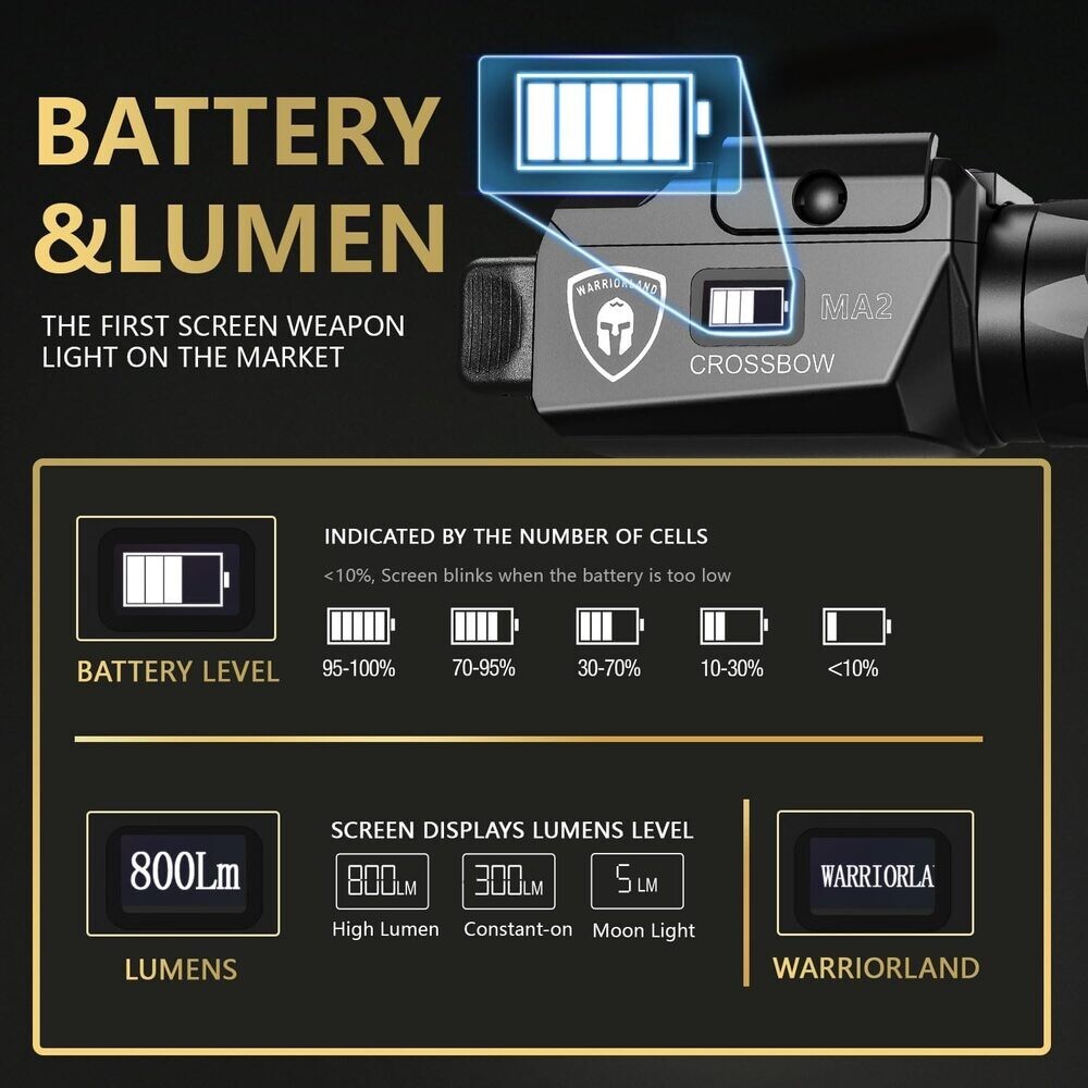 TSG Universal Weapon Lights Fits 100+ models with different rail mounting blocks