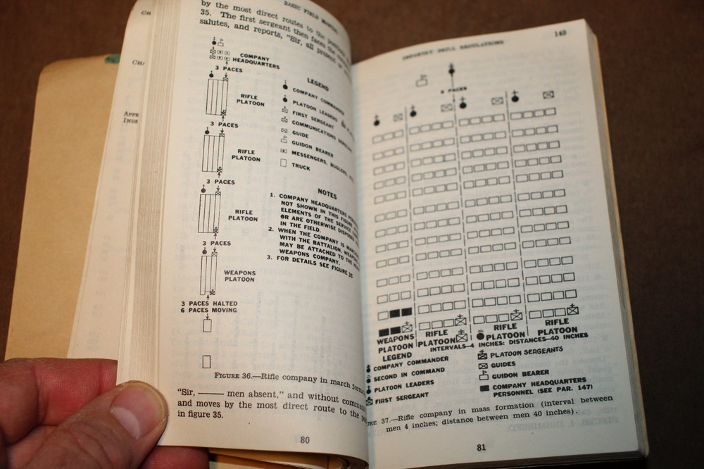 Original WW2 U.S. War Department Issued "Infantry Drill Regulations" Book 1941