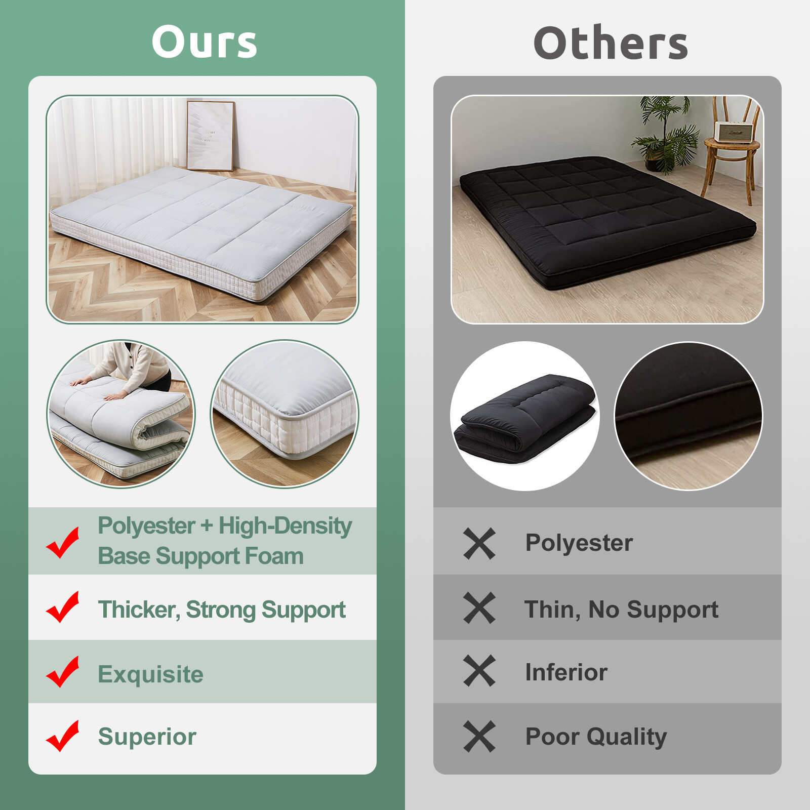 NAIZEA Japanese Floor Mattress Mattress Topper for Back Pain Camp Mattress Mat