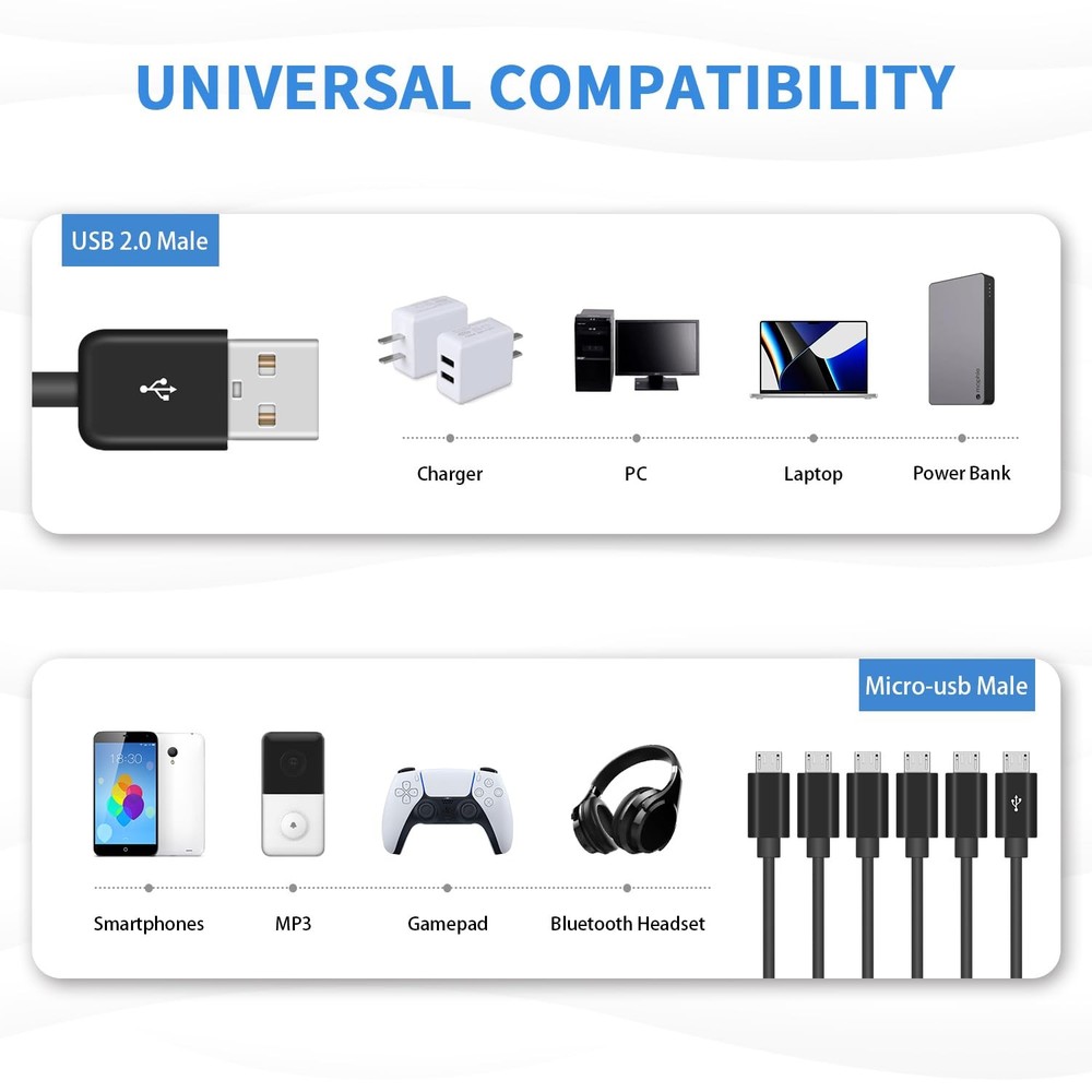 Poyiccot Micro USB Splitter Cable, Multi 6 in 1 2.0 micro usb cable 1.5ft