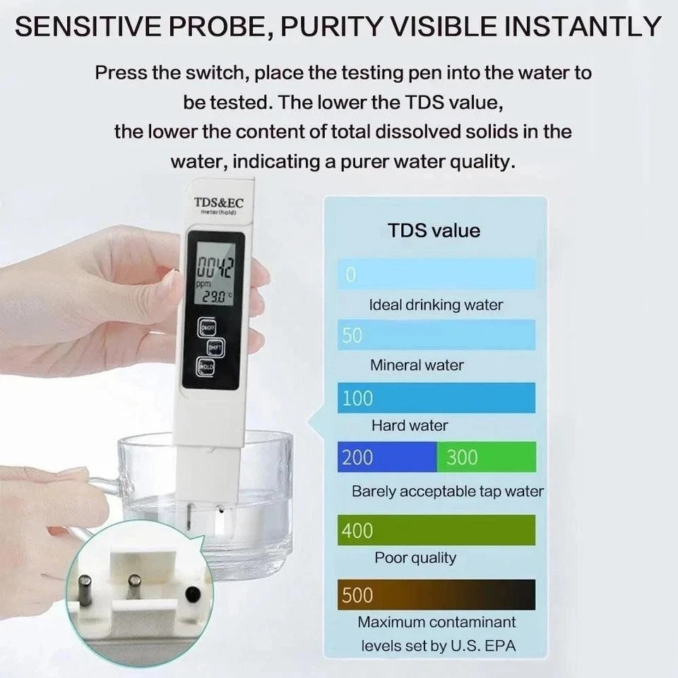 0-9990ppm 2PC TDS Meter Digital Tester Water Quality Testing Kits Drinking Water