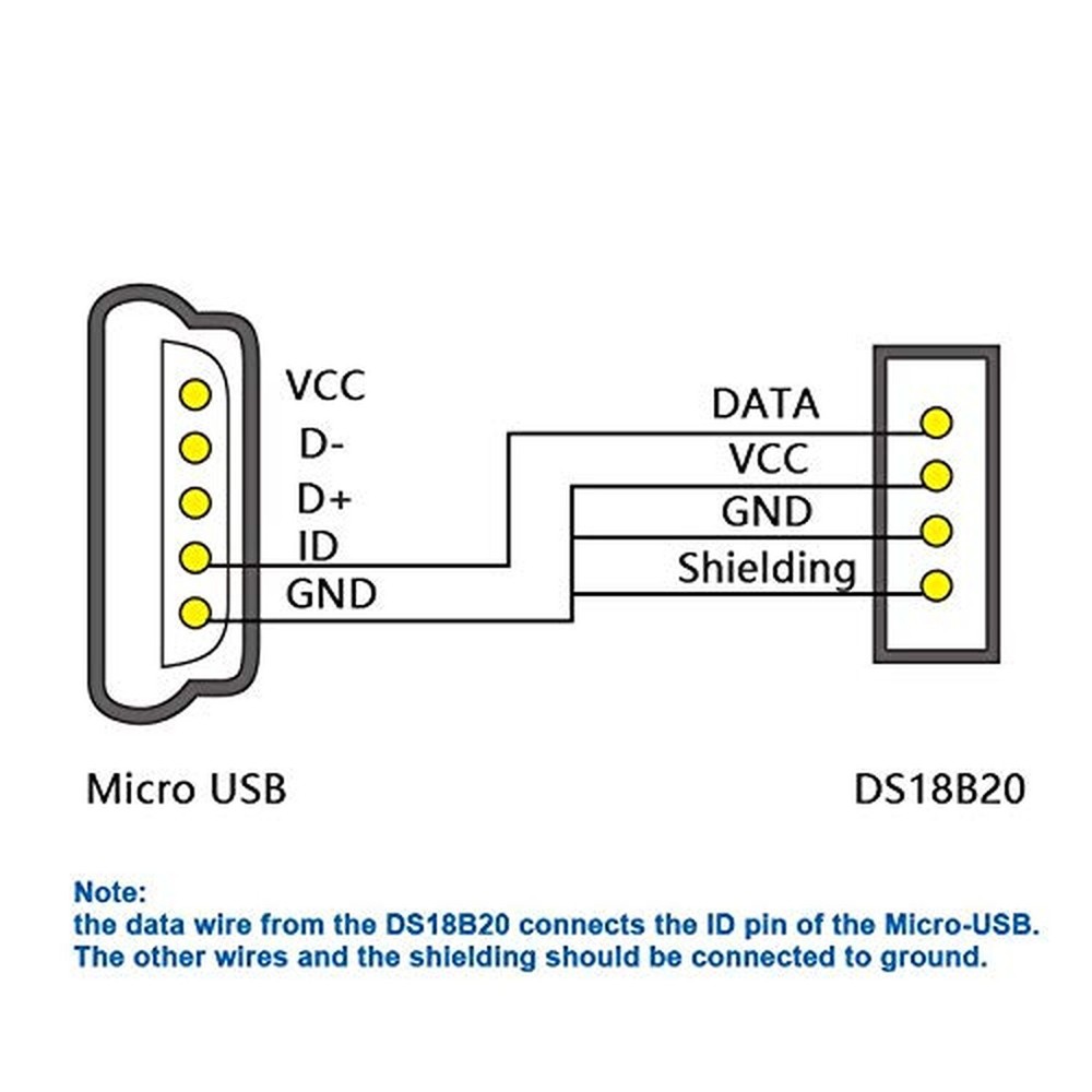 UbiBot DS18B20 Temperature Probe, Waterproof External Probe for Refrigerator,...