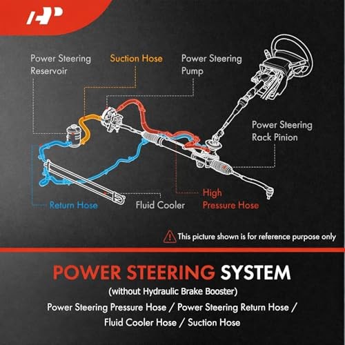 Power Steering Return Line Hose Assembly Compatible with Lexus RX330 2004