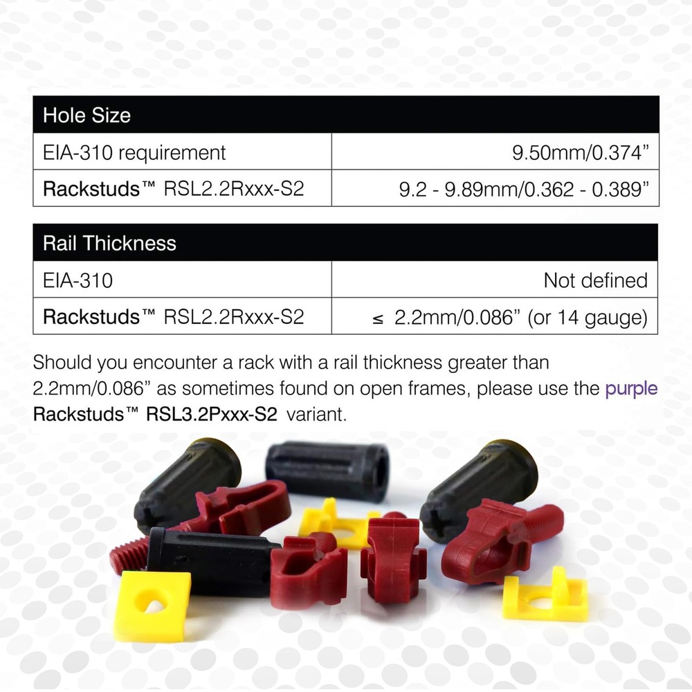 - R20 Rack Mount Solution II Quick-Cage Nut & Screw Replacement for 19" Squar...