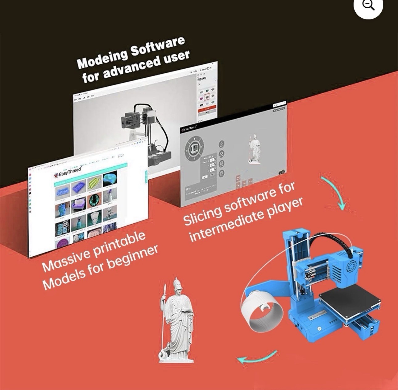 EasyThreed K9 Mini 3D Printer * NEW**. Gift 3D Printer FDM TPU PL