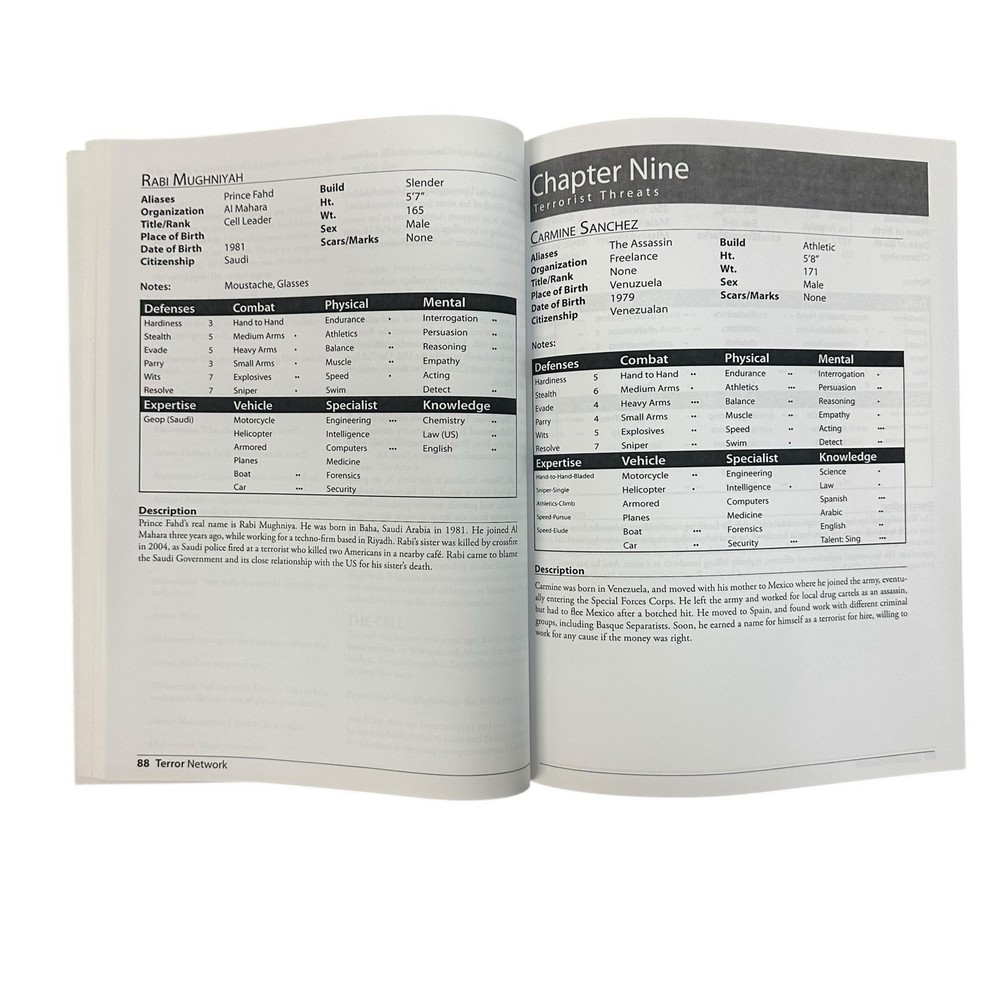 Terror Network Counter Terrorism RPG