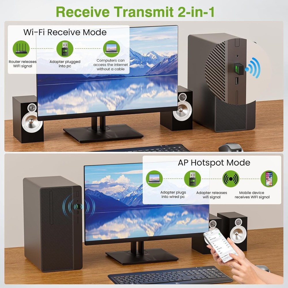 High-Speed 600Mbps Mini USB WiFi Dongle with Bluetooth and AP Mode Functionality