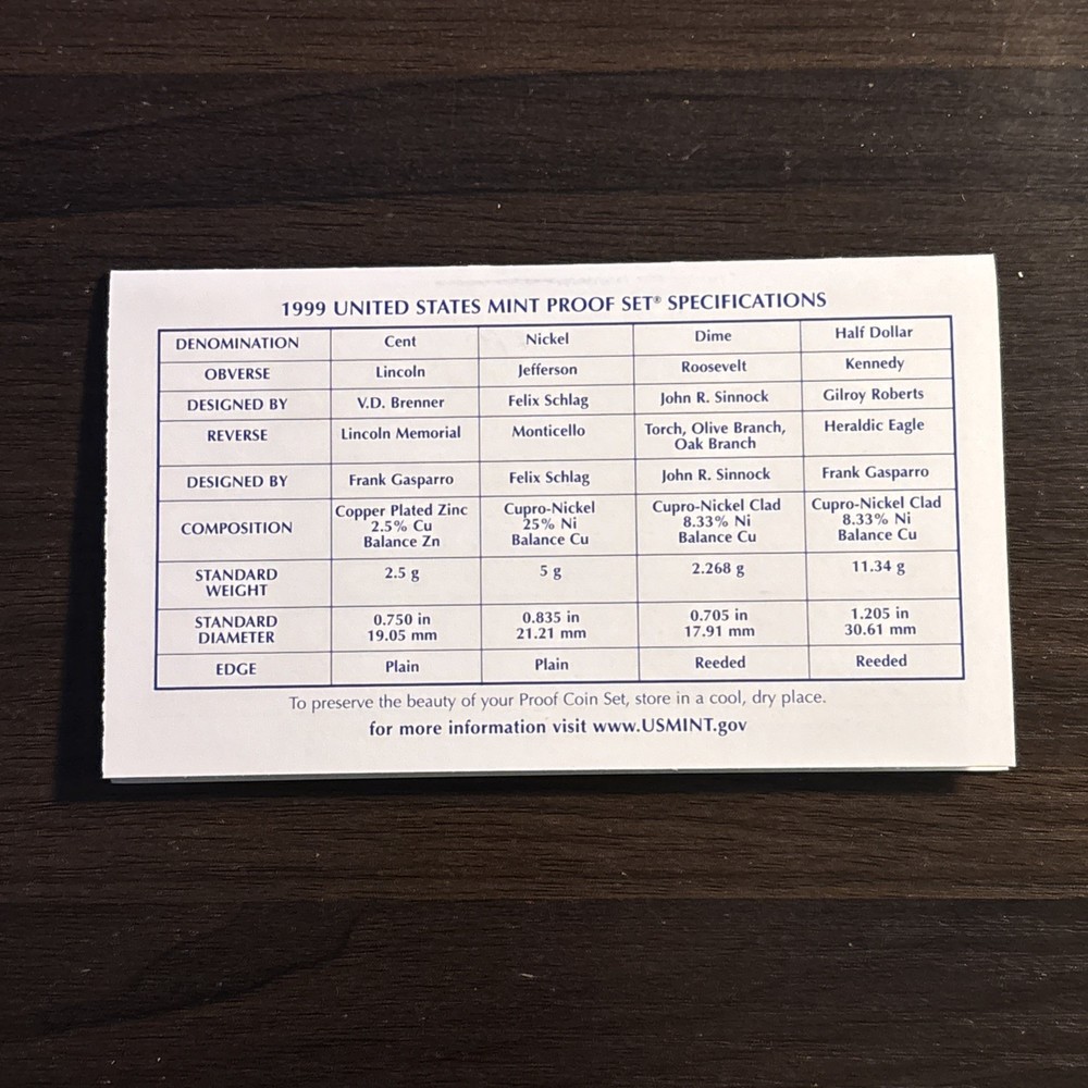 1999 Proof Set - 9 Coin Set