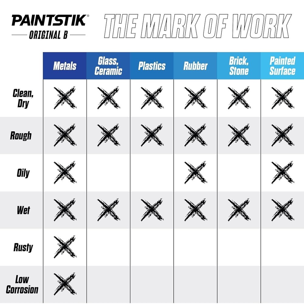 Open Box 10 pcs Markal 80223 Paintstik Solid Paint Stick, Black-See Description