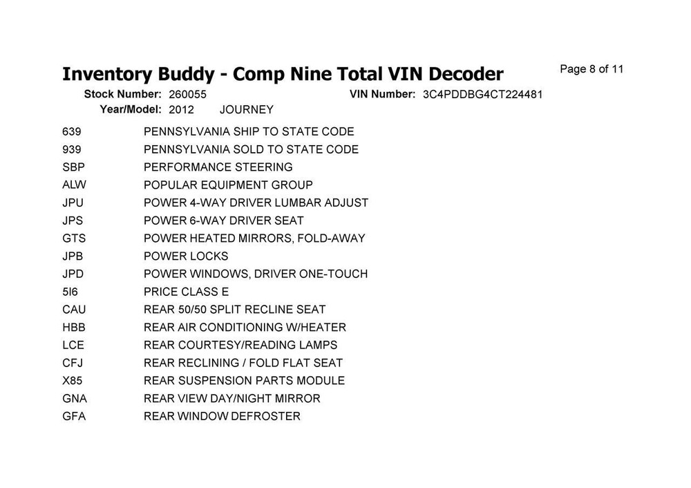 JOURNEY 2012 Glove Box 964348
