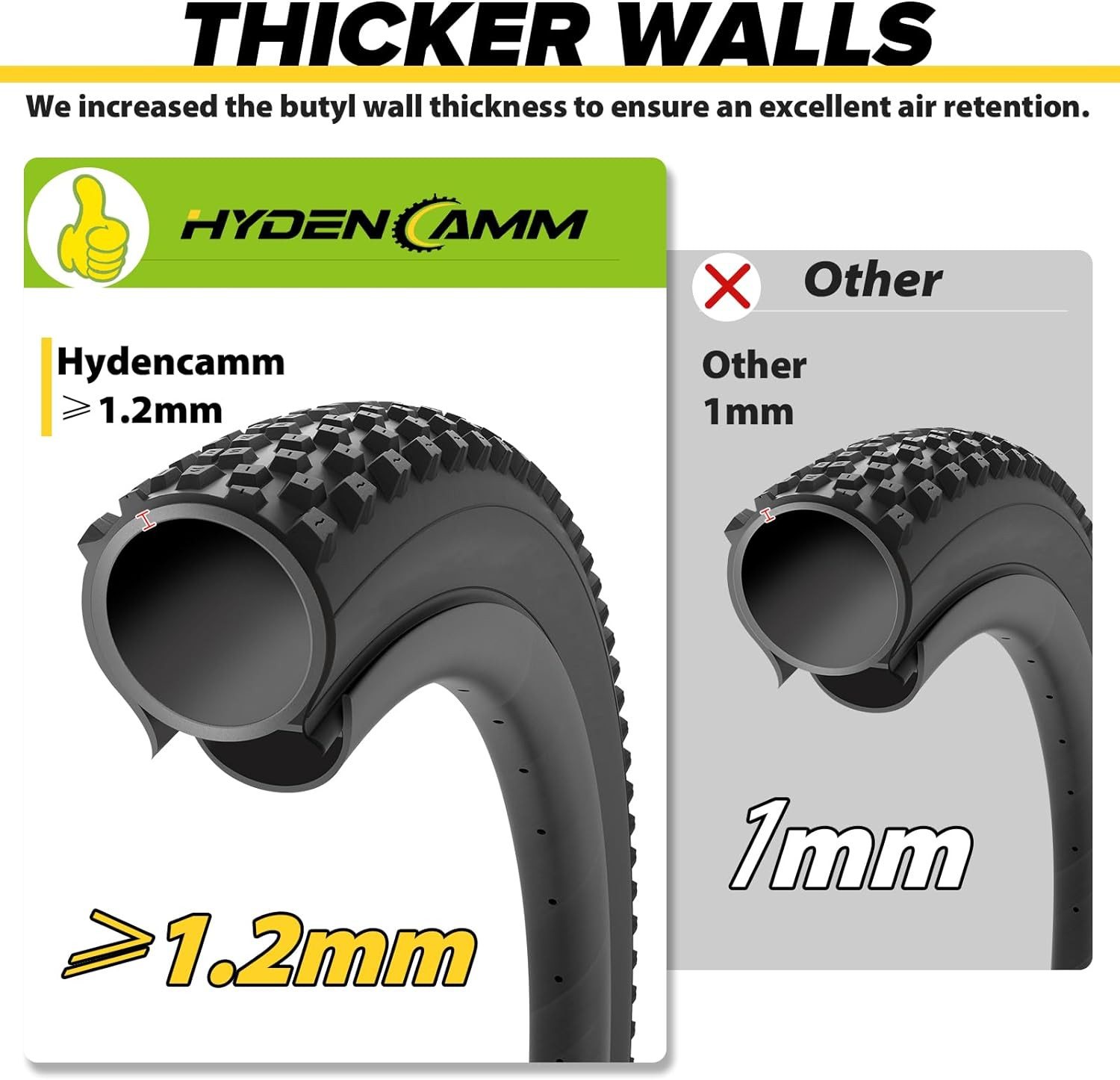 2 Pack 26X4.0 Fat Bike Tube, 26X3.5/4.0 E-Bike Fat Bicycle Inner Tube AV Schrad