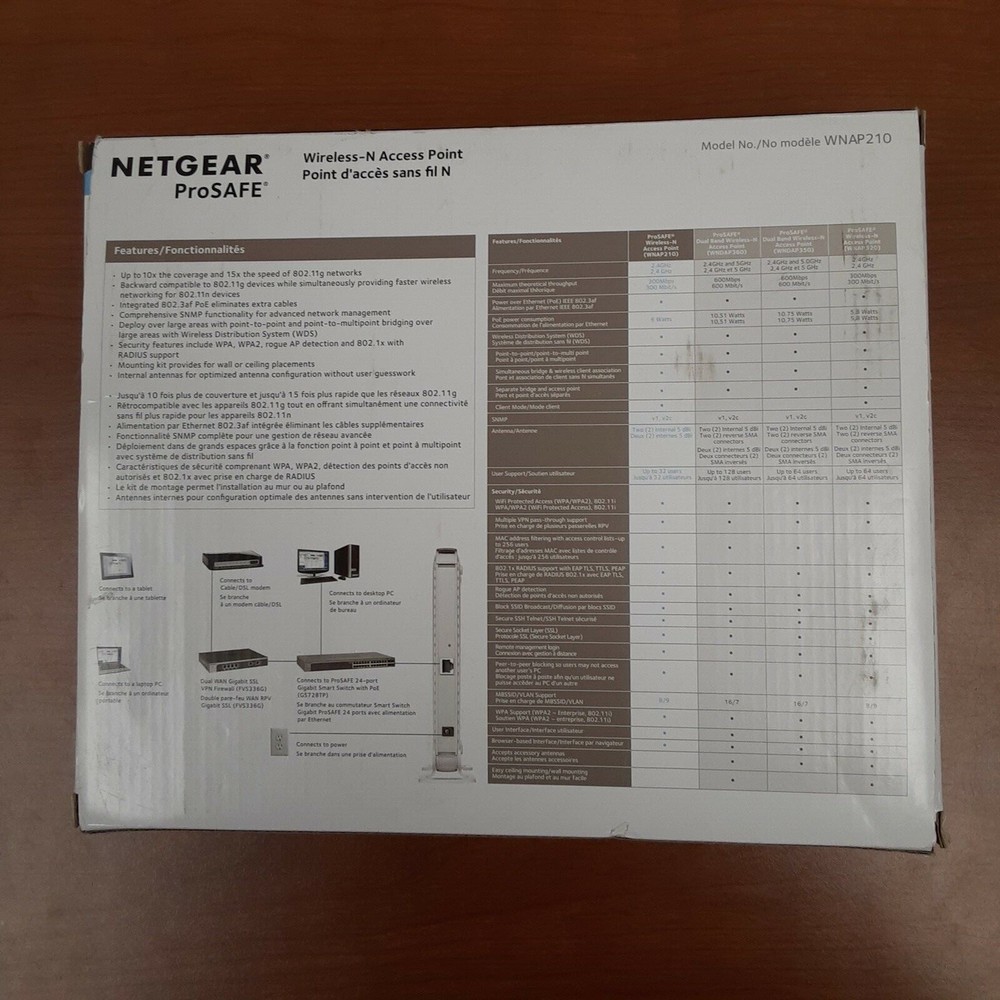 Netgear Wireless Router WNAP210