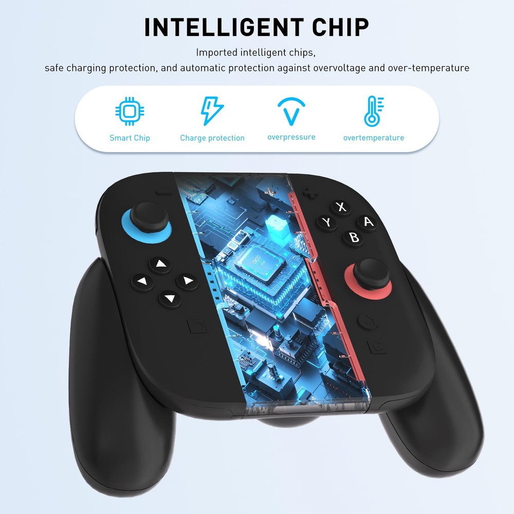 FUNDIARY Charging Grip, Ergomonic Comfort Grip for Basic