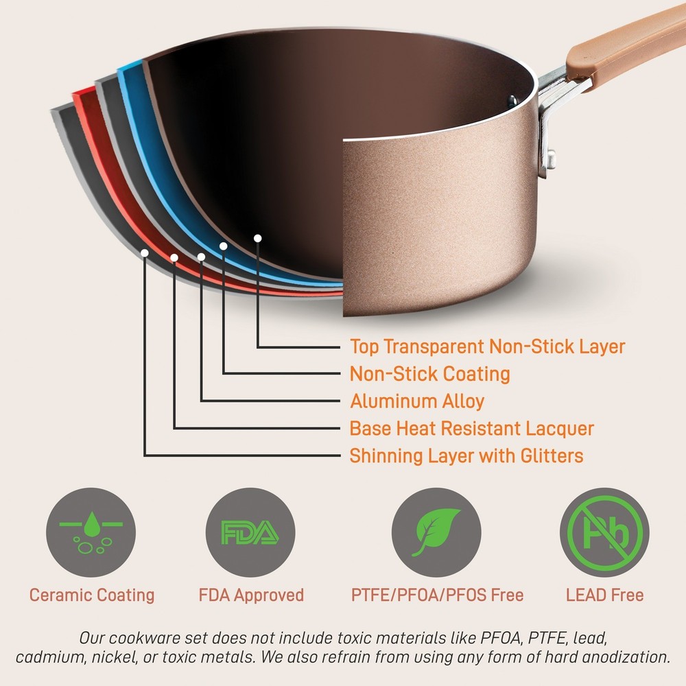 14-Piece Kitchenware Pots and Pans Set